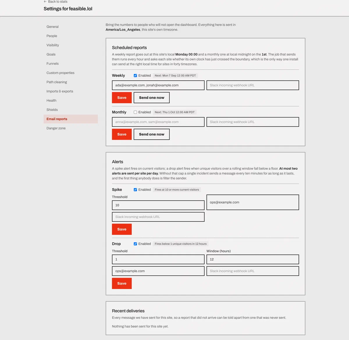 The email reports settings screen, showing a weekly report enabled with two recipients, a monthly one switched off, a spike alert set to 10 current visitors and a drop alert set to fire below 1 unique visitor in 12 hours, each with its own Slack webhook field.